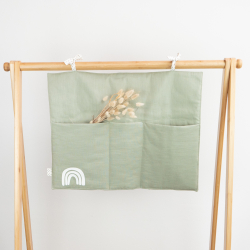 Coudre un rangement murale en tissu