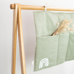 Coudre un rangement murale en tissu