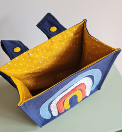 Coudre une sacoche de guidon de vélo