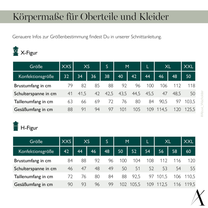 E-book Abuvi Jas Wacholder, Duits