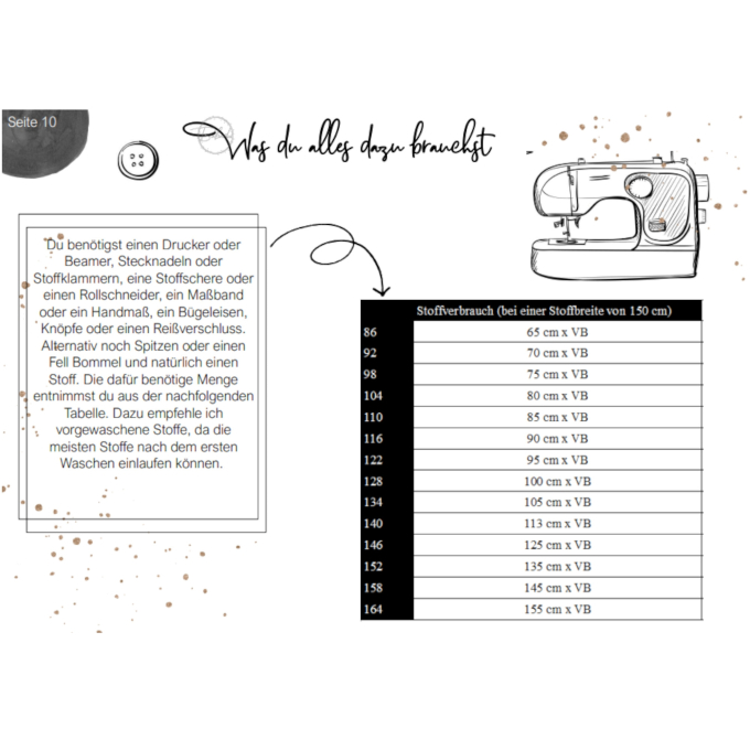 Patron manteau enfant pdf Little Miss Honeybunch Ba.binaa Patterns, en allemand