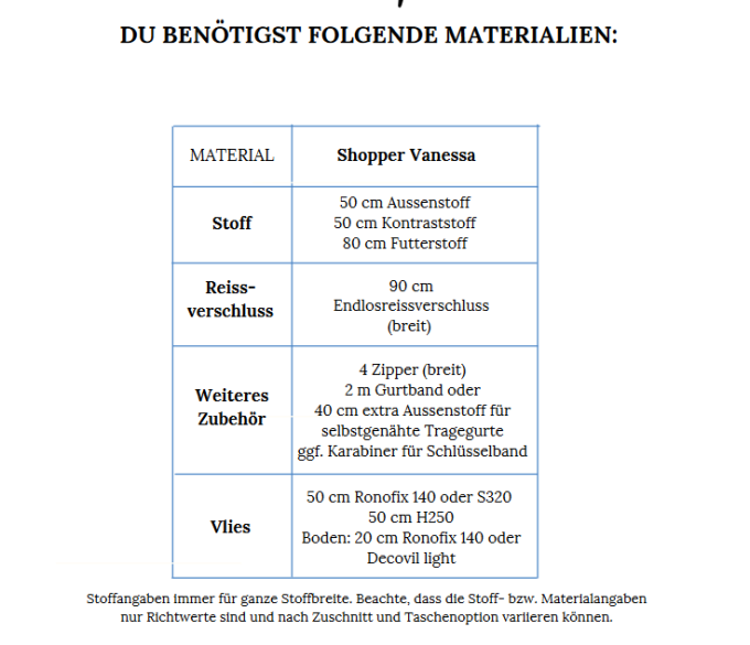 E-book Cutting Corners Design Shopper Vanessa, Duits