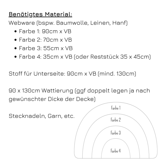 Patron tapis d’éveil bébé Arc en ciel pdf DIY Hunger, en allemand