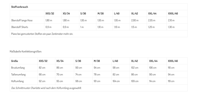 E-book DoitMyWear Leinen Hose Charlotte, Duits