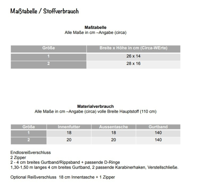 E-Book drei eM's Crossbag LUINO, Duits