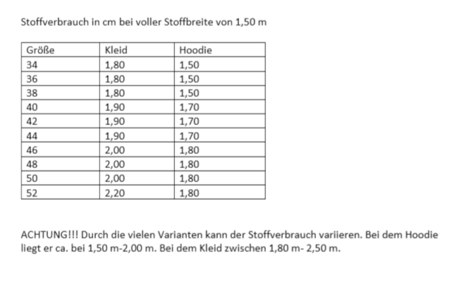 E-Book drei eM's Hoodie/hoodiejurk Julieta, Duits