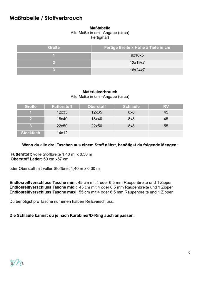 E-book drei eM's Kosmetiktaschenset Sutri, Duits