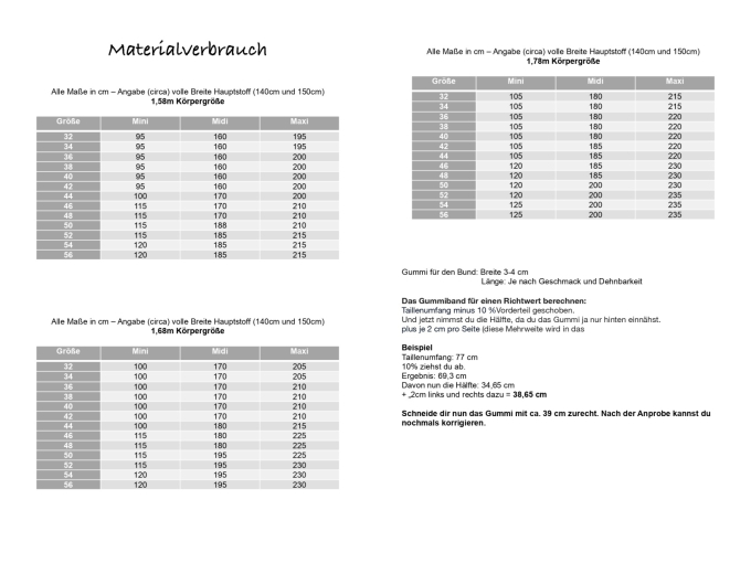 E-book drei eM's Rok Mallare, Duits
