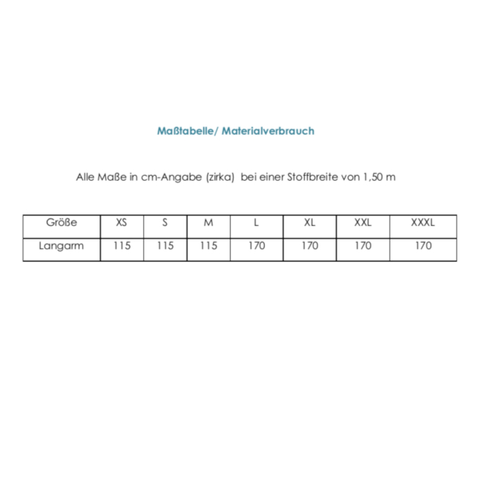 E-Book drei eM's Rolli Merana, Duits
