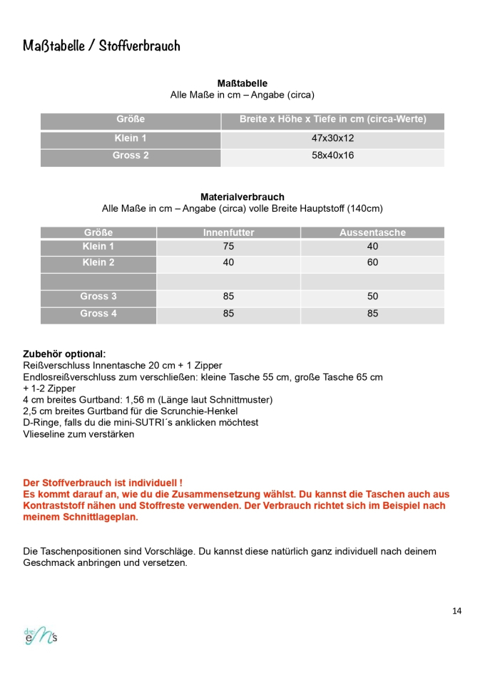 E-book drei eM's Shopper Sutri, Duits