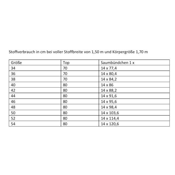 Patron top femme pdf Helli drei eM's, en allemand