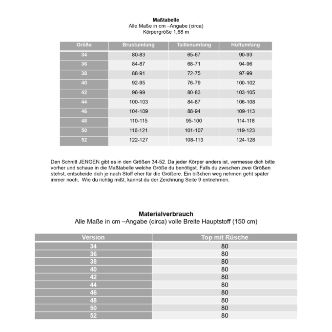 E-book drei eM's Top Jengen, Duits