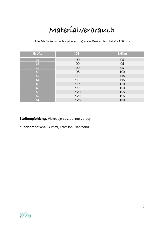 E-book drei eM's Top Lenola, Duits