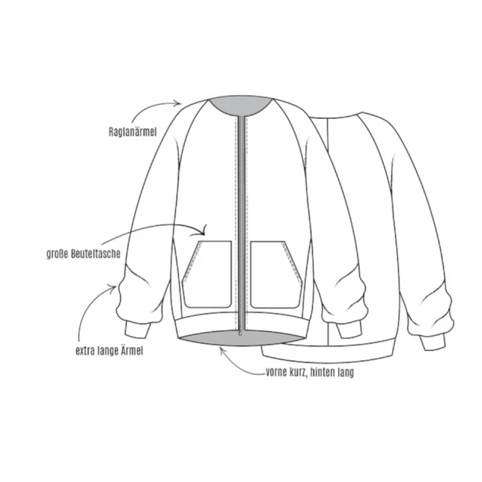 E-Book Echt Knorke Die flinke Inke Damenjacke