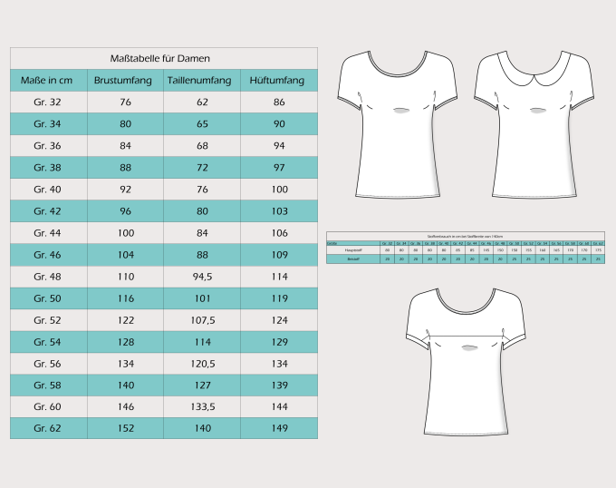 E-Book Einfach anziehend Blusenshirt Alle lieben Jane, Duits
