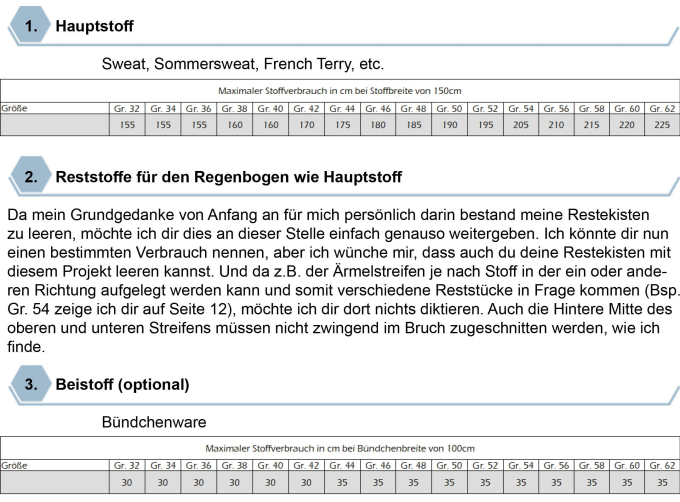 E-book Einfach anziehend Dames pullover Von Licht erfüllt, Duits