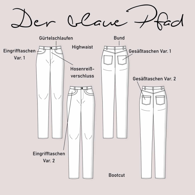 E-Book Einfach anziehend Der blaue Pfad 64 - 124 High Waist Jeans Damen