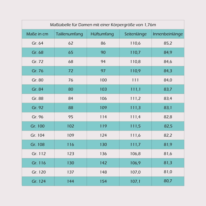 E-Book Einfach anziehend Der blaue Pfad 64 - 124 High Waist Jeans Damen