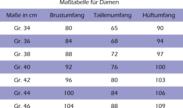E-Book Einfach anziehend T-Shirt Vom Sommer geküsst, Duits