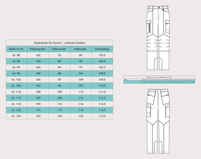 E-Book Einfach anziehend Unter freiem Himmel Hose Men Size 88-126