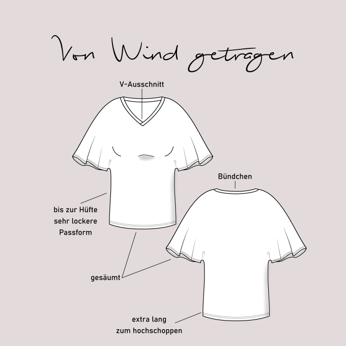 E-book Einfach anziehend Vom Wind getragen, Duits