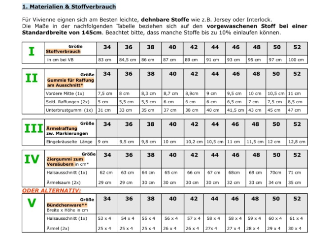 E-Book Elsterglück Vivienne, duits