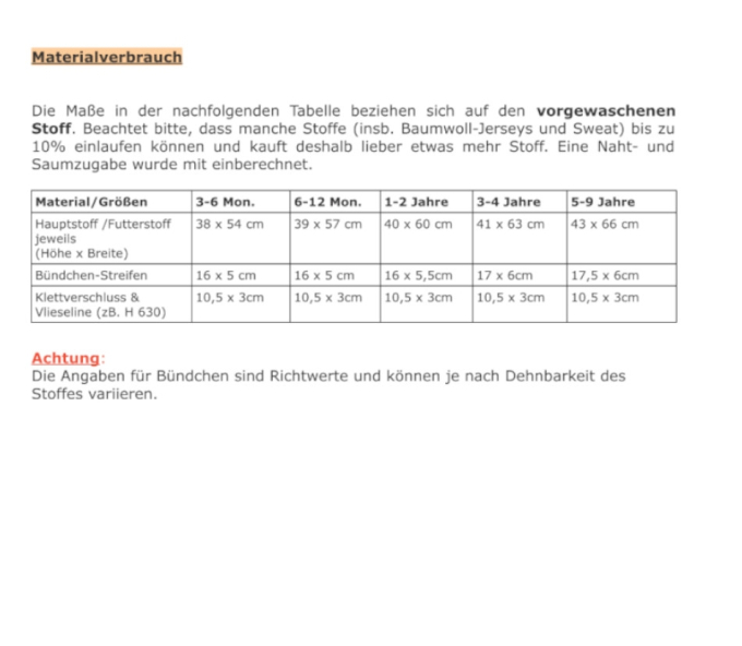 E-Book Elsterglück Zwergenmütze Winterwichtel
