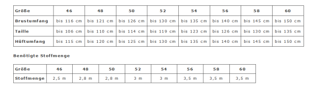 E-Book Erbsünde Blazer - Übergangsjacke Paulista 46-60, duits