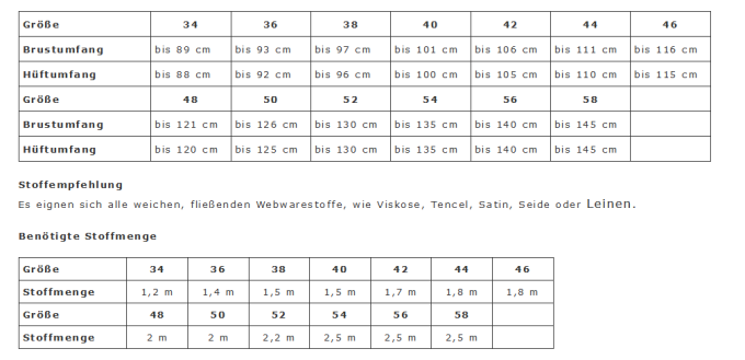 Patron blouse femme pdf Areia Erbsünde, en allemand