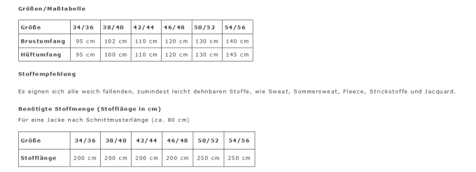 Patron cardigan femme pdf Cardiga Erbsünde, en allemand