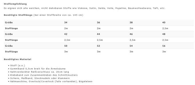 E-book Erbsünde Damen Bluse Fabulosa, Duits