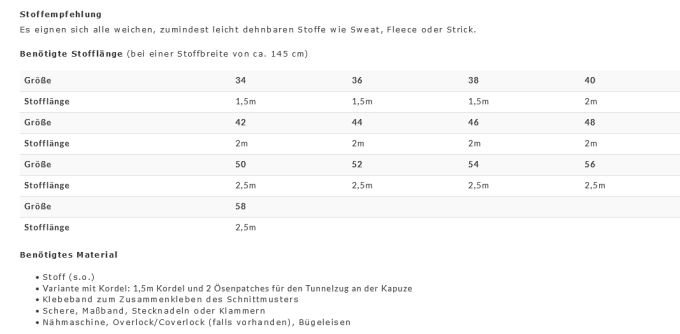 E-Book Erbsünde dames korte sweater Salvia, Duits