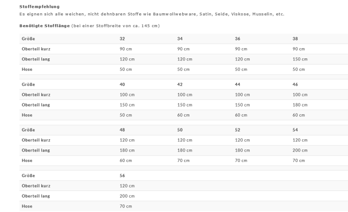 E-Book Erbsünde damespyjama / nachthemd Liberdade, Duits