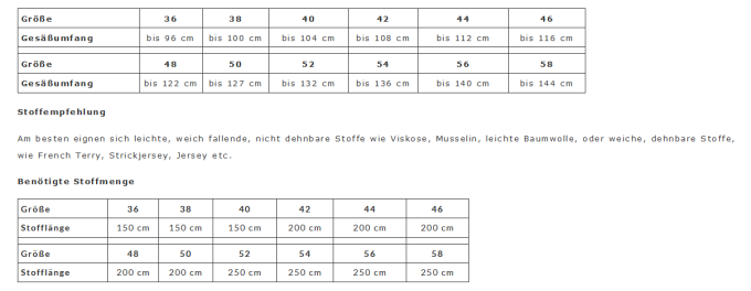 E-Book Erbsünde Haremshose - Yogahose Bahia, duits
