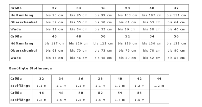 E-Book Erbsünde Jeggings Limeira, duits