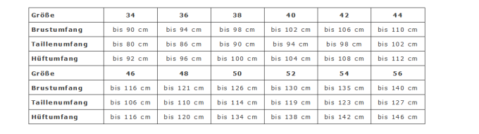 E-Book Erbsünde Pullover - Cardigan - Kleid Querida, duits