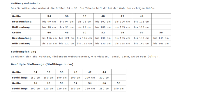E-Book Erbsünde Raglanbluse Primavera, duits