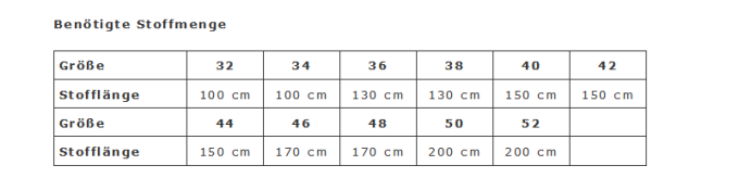 E-Book Erbsünde Schmale Hose Olinda, duits