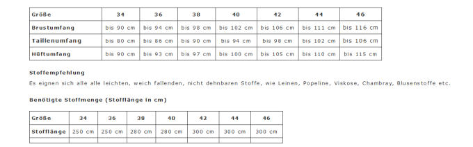 E-Book Erbsünde Wickelkleid mit Rüsche Tijuca 34 - 46