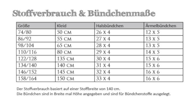 E-Book Fadenkäfer Basic Kleid Kinder