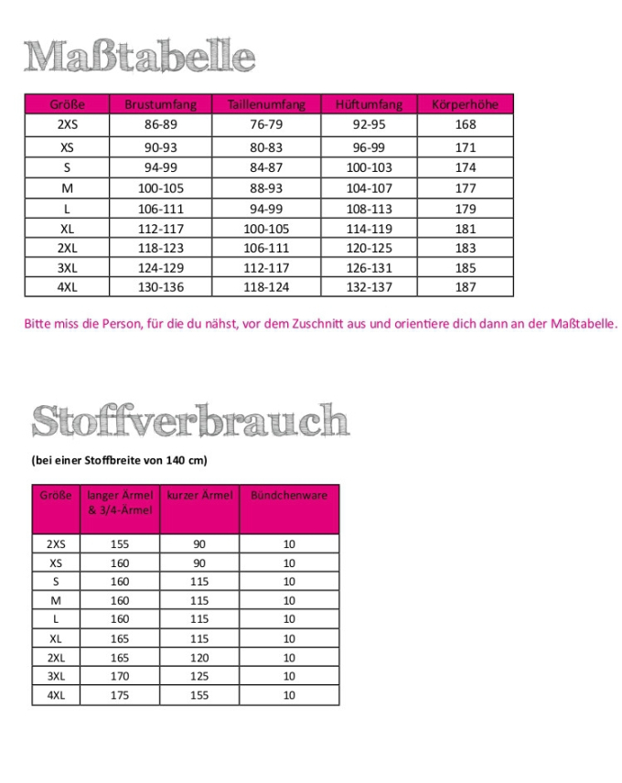 Patron t-shirt homme pdf Basic Fadenkäfer, en français
