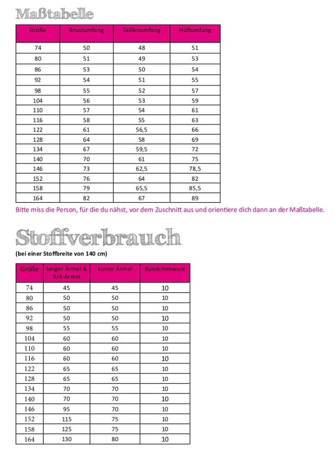 E-Book Fadenkäfer Basicshirt Kinder
