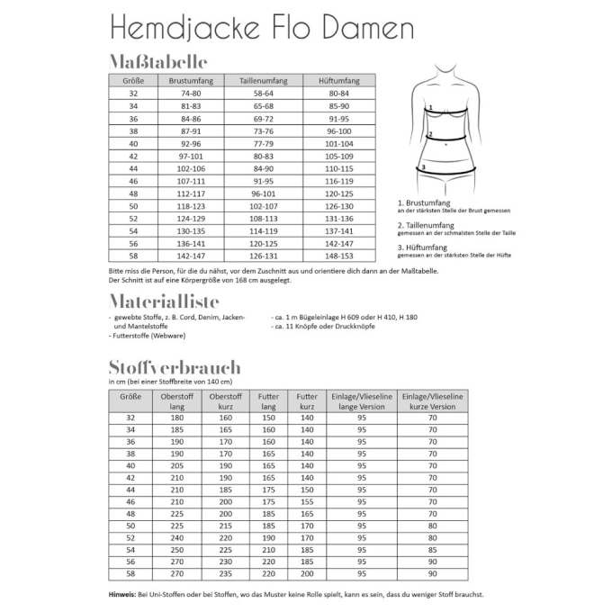 Patron veste femme pdf Fadenkäfer, en allemand