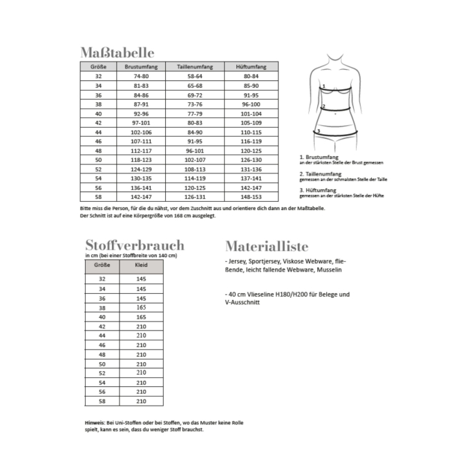 E-Book Fadenkäfer Dress Easy Ladies, german