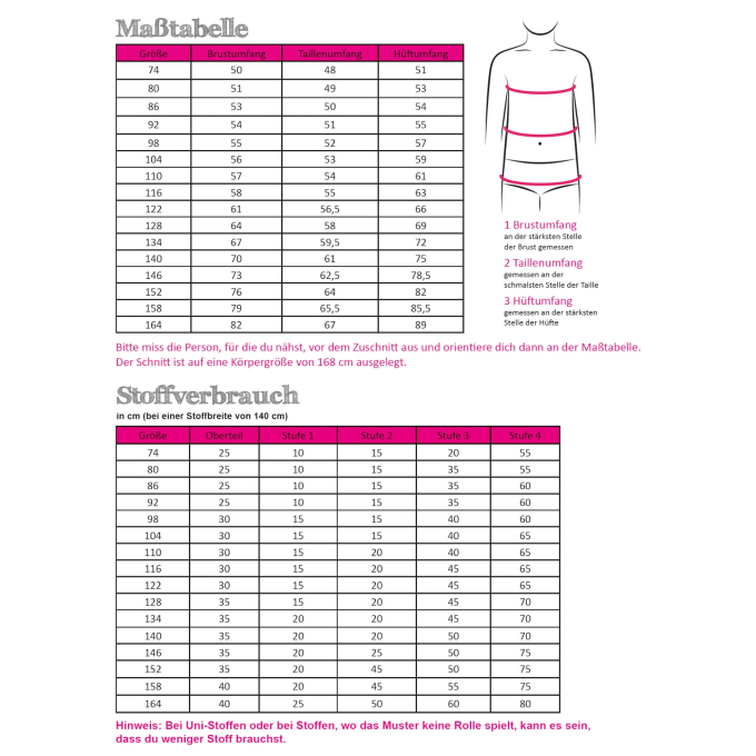 Patron robe enfant pdf Fiona Fadenkäfer, en français