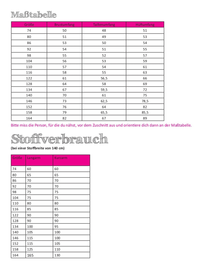 E-Book Fadenkäfer Kleid Mila Kinder