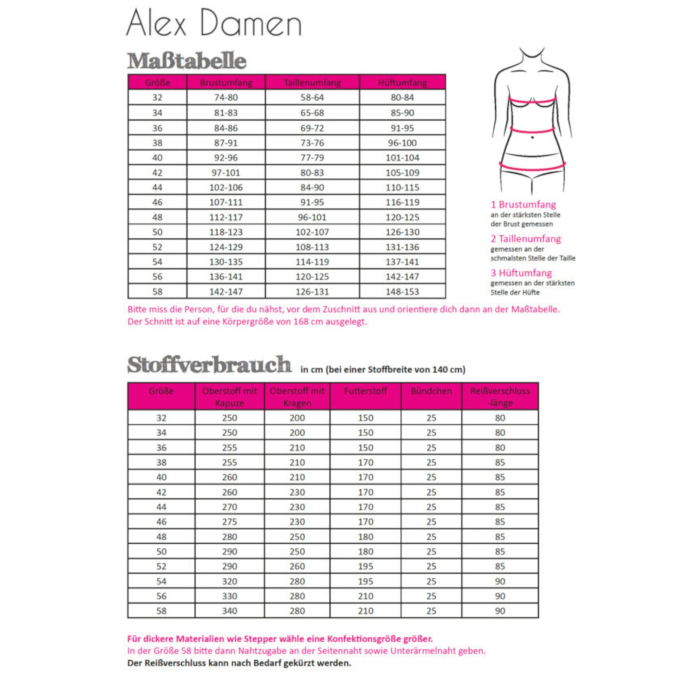 Patron manteau parka femme pdf Alex Fadenkäfer, en français