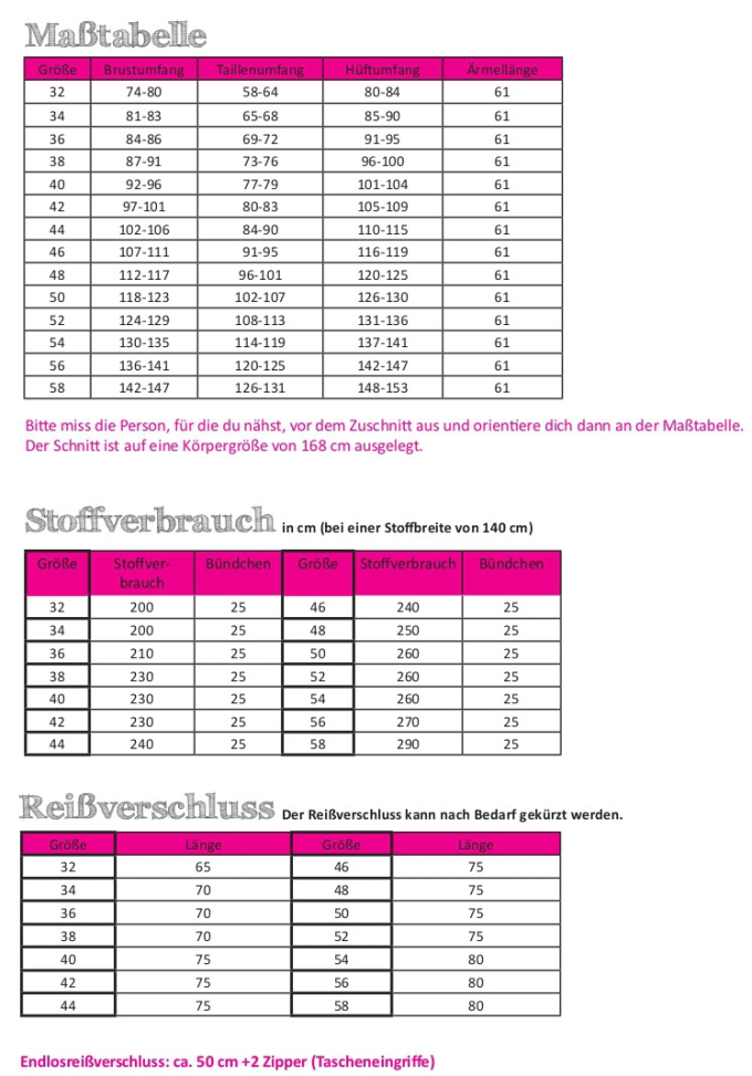 E-Book Fadenkäfer Softshelljacke Damen