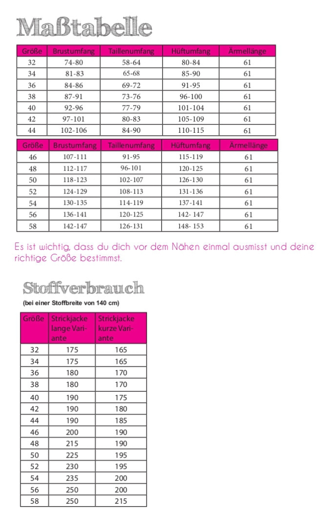 E-Book Fadenkäfer Strickjacke Minna Damen