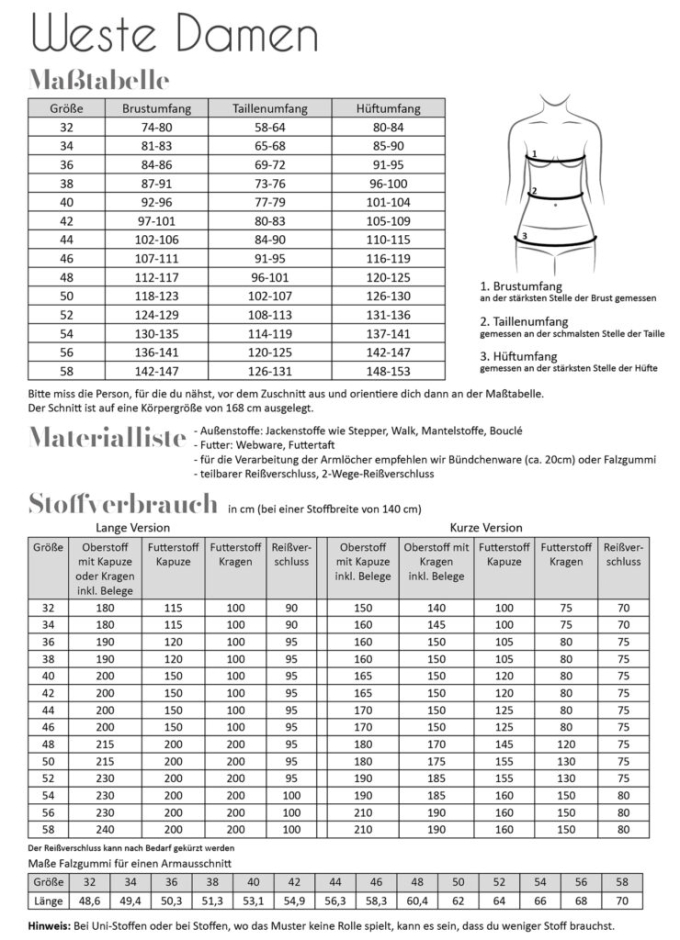 Patron veste femme pdf Fadenkäfer, en allemand